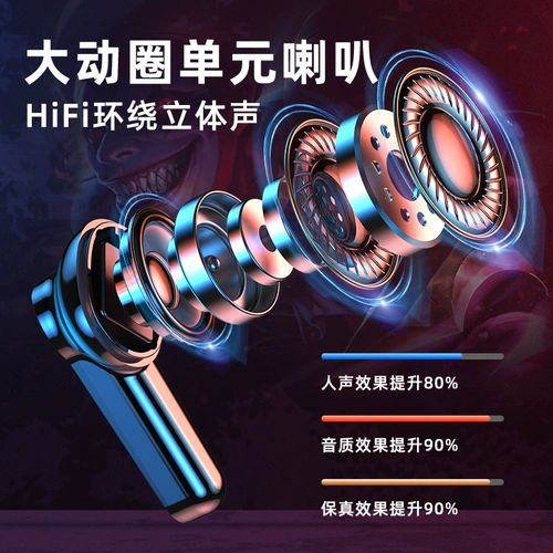 [Специальная задержка для игр e -Sports] Реальная беспроводная гарнитура Bluetooth 2021 Новая двойная ухо -эр