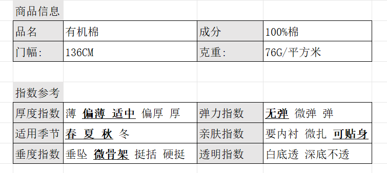 5-Piece Yibuke Liberty Imported Organic Cotton Fabric - Product image 6