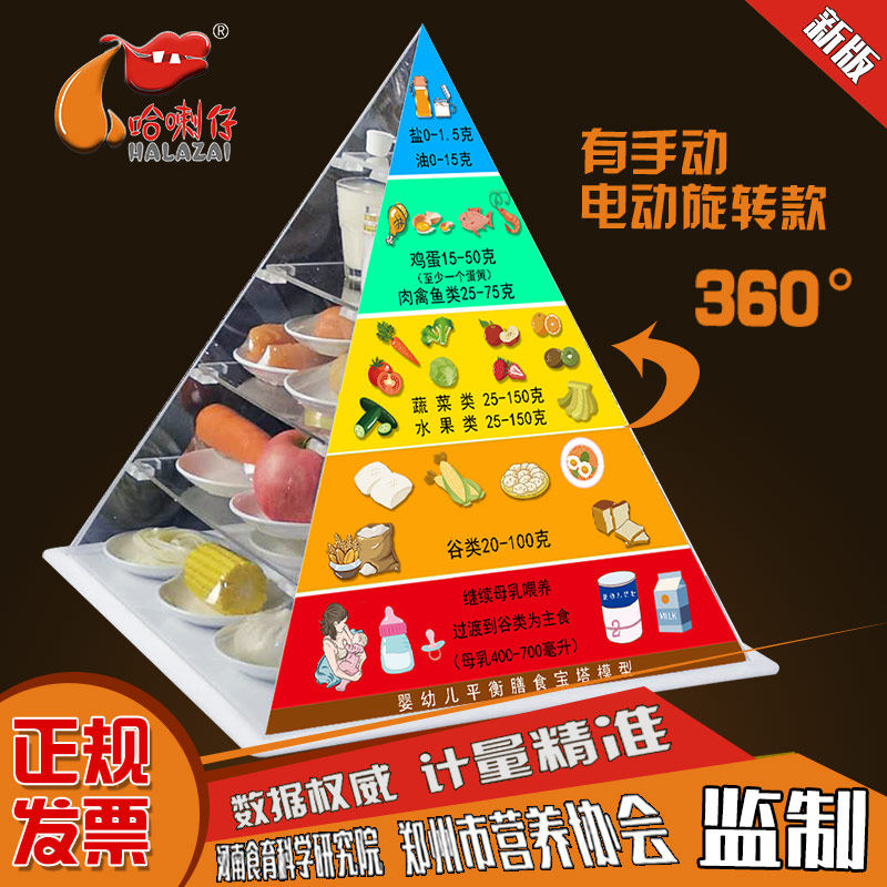 New version of Chinese infant balance Dietary Nutrient Pagoda Pyramid Healthy Eating Guidance Emulation Food Model