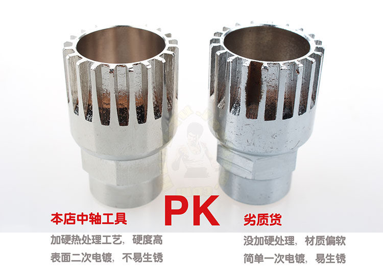 Outils pour vélo - Ref 2281929 Image 9