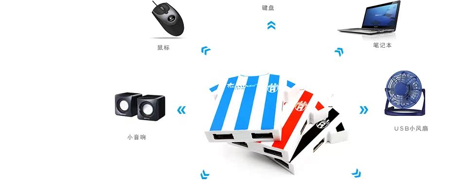 Hub USB - Ref 373513 Image 12