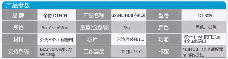 Hub USB - Ref 373507 Image 8