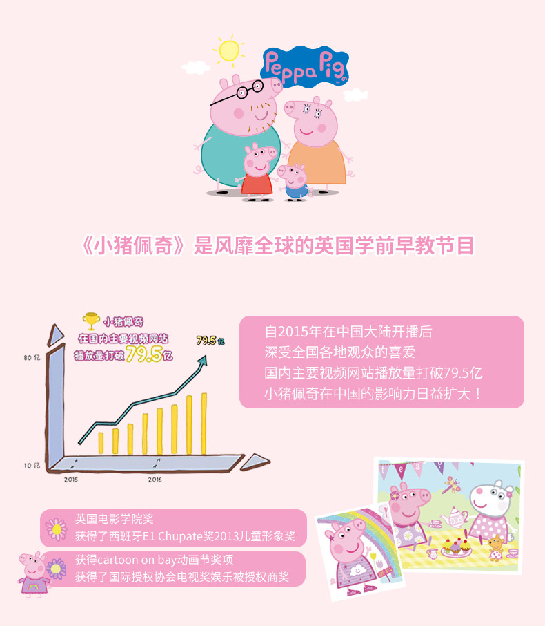 Giống như bộ đồ giường bông phim hoạt hình lợn Paige một gia đình bốn con ba lợn con trang Trò chơi - Bộ đồ giường bốn mảnh chăn ga gối đệm màu hồng