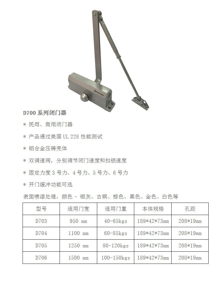 Dunhaus behind closed doors Heavy behind closed doors behind closed doors D706 150-180 kilos of antifreeze