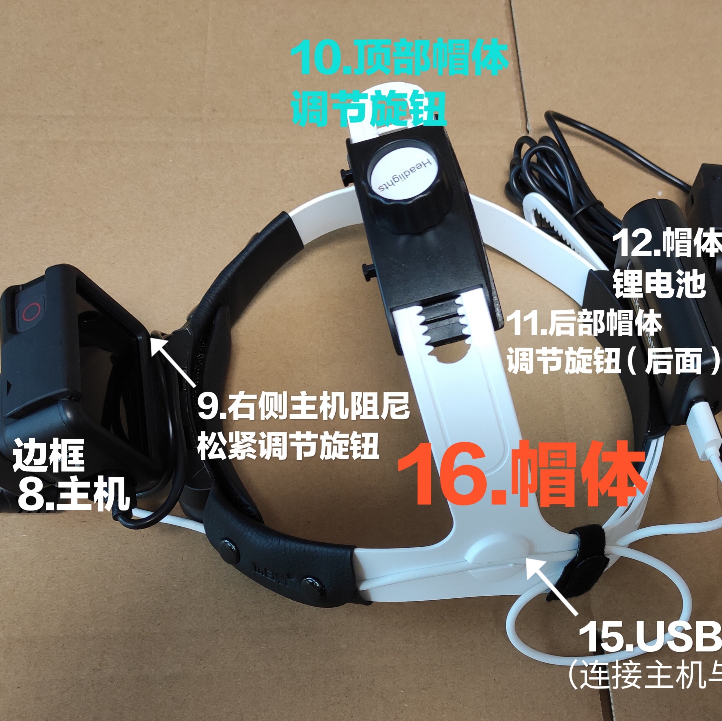 Head Mounted Videography Wild Camera Serpentine Arm Videography