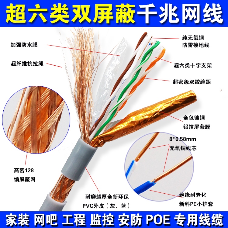 Anpu Category 6 Super Double Shielded Gigabit Network Cable 8-Core Cat6 Twisted Pair Poe Monitoring Indoor and Outdoor Pure Copper Broadband Cable