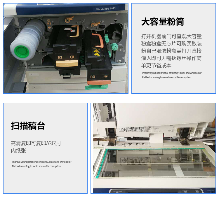 Xerox Five Generation 5845 5855 5875 Máy in tốc độ cao màu đen và trắng A3 In sao chép đa chức năng - Máy photocopy đa chức năng máy ricoh 5002