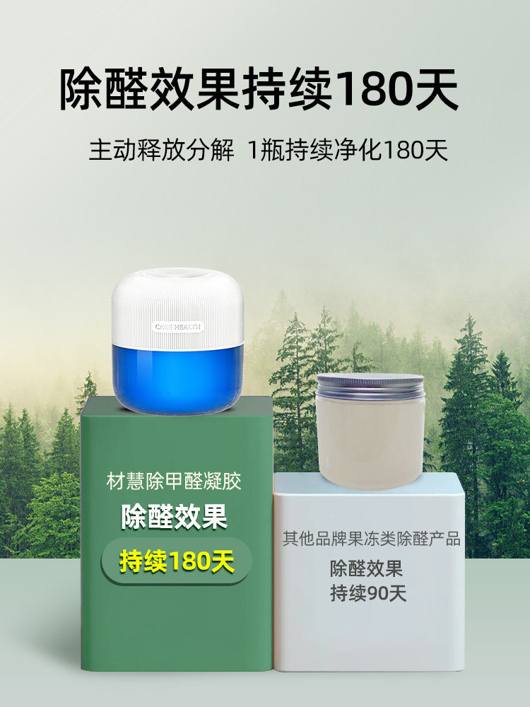(Developed by Tsinghua University) Caihui Air Purification Gel Sterilization and Disinfection Removes Formaldehyde, Chlorine Dioxide, and Smell