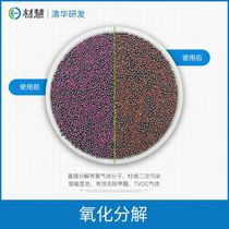 Tsinghua University developed materials for removing aldehyde deodorizing color-removing agent formaldehyde scavenger air purification non-carbon package