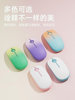Wireless Mouse, Green, Bluetooth, Silent, Office Use, Stylish, for Women, Laptop, Unlimited Mouse Movement, Small, Quiet