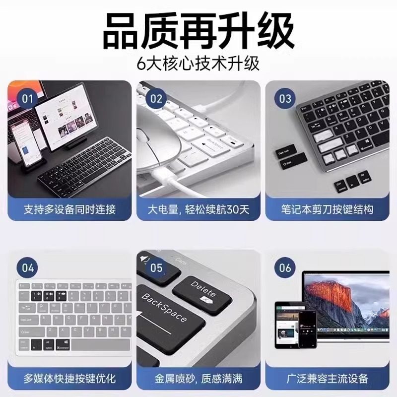 Bluetooth Wireless Keyboard and Mouse Set for Laptop iPad Tablet External Keyboard and Mouse Office Silent Small Size