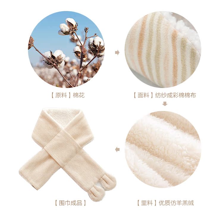 Foulard enfant - Ref 2142237 Image 11