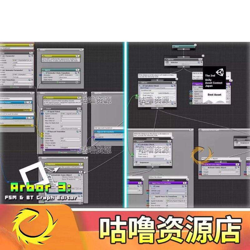 Unity Arbor 3: FSM BT Graph Editor 3.10.6 可視化AI編輯器