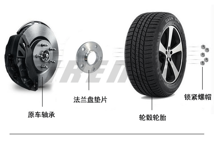 Áp dụng cho các mẫu xe nâng lốp mặt bích Jetta Lingdu mới của Volkswagen Phaeton Scirocco Magotan Kaidi - Rim vành xe oto