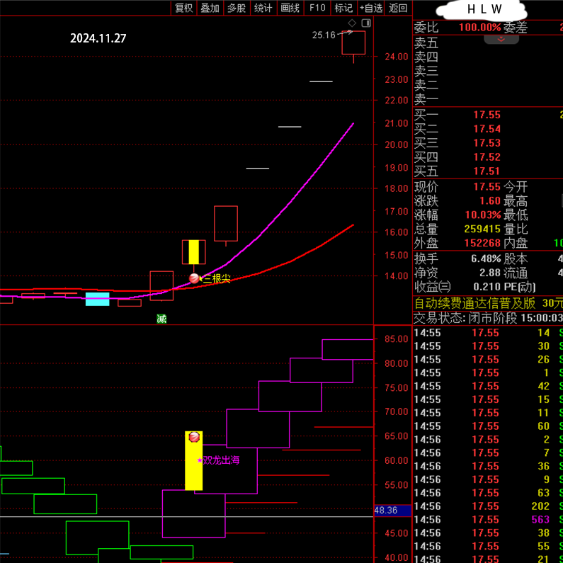 Three-Pointed Indicator Tool for Traders, Stock Trading Indicators, Tongdaxing Formula, Short-Term Quantitative Tool, Includes Practical Tutorials