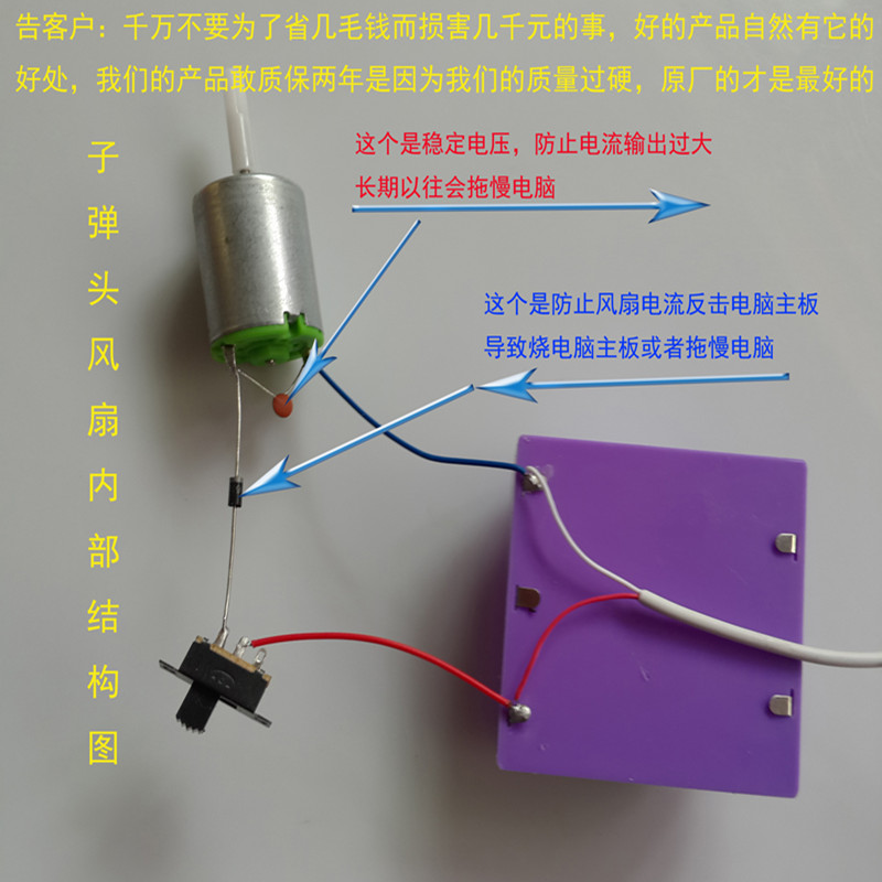 Ventilateur USB - Ref 400930 Image 9