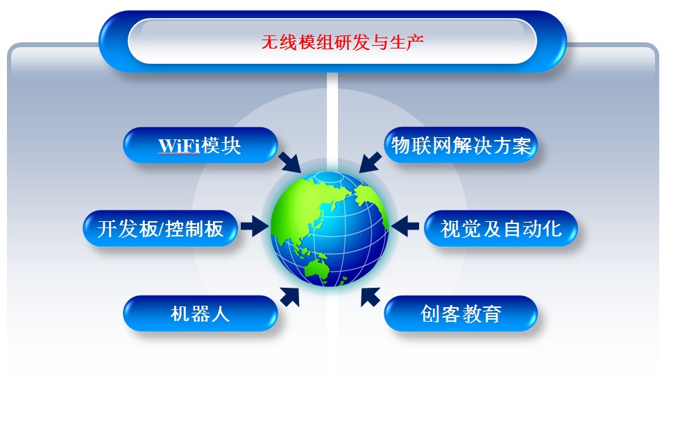 https://img.alicdn.com/imgextra/i2/116050204/TB2i.Ziq5lnpuFjSZFgXXbi7FXa_!!116050204.jpg