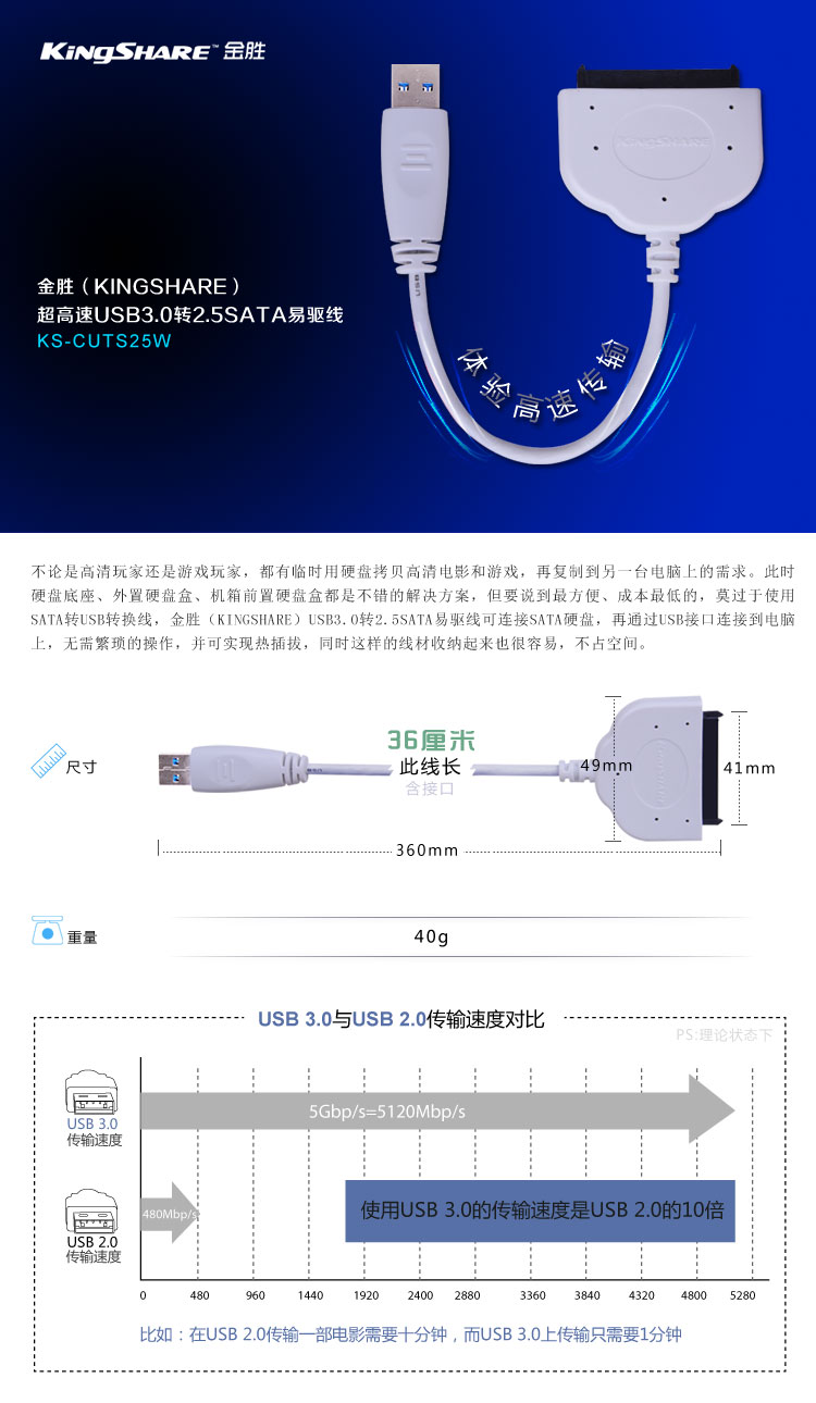 Hub USB - Ref 364200 Image 39