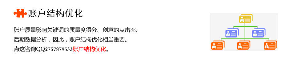 账户结构优化-账户质量影响关键词的质量度得分、创意的点击率、后期数据分析，因此，账户结构优化相当重要。
点这咨询QQ2757879533账户结构优化。