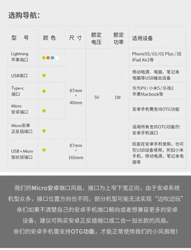 Ventilateur USB - Ref 404484 Image 21