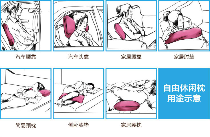 用于多重场合