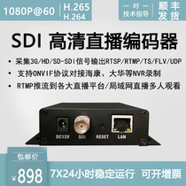 h265 SDI HD encoder 3G SD HD-sdi to network srt Push stream radio and television iptv monitoring connected to NVR