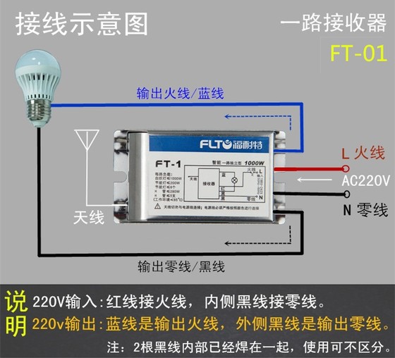 Fornet wireless remote control switch 220V single-channel electric lighting remote control home smart ceiling light power switch