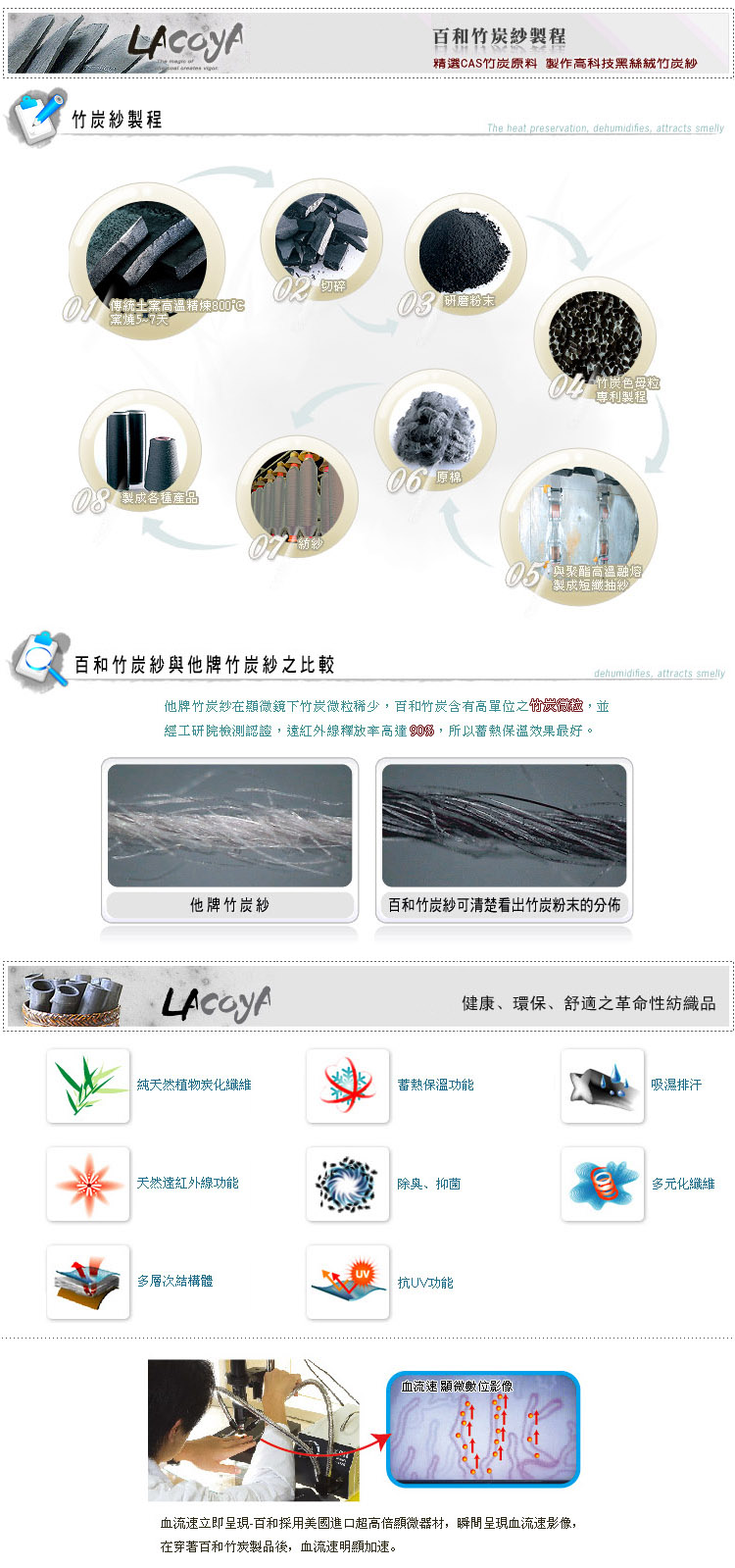 Body sexy en nylon - Ref 650387 Image 15