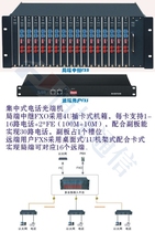 30-channel telephone optical transceiver centralized telephone optical transceiver client FXS equipment industrial grade lightning protection 1 set