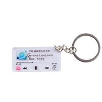 Обновление времени