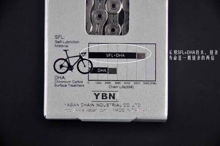 Chaîne de vélo - Ref 2367812 Image 24