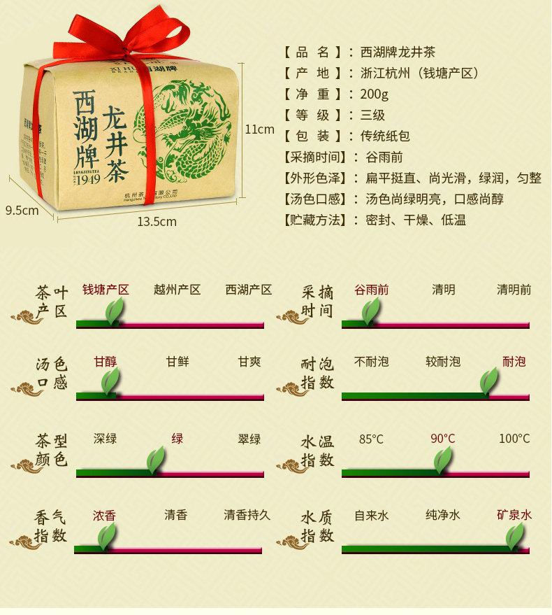 西湖牌 1949雨前龙井茶 200g 散装口粮茶 图7