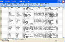 New concept English words with pronunciation ACCESS database (four volumes) MP3 English pronunciation mdb file