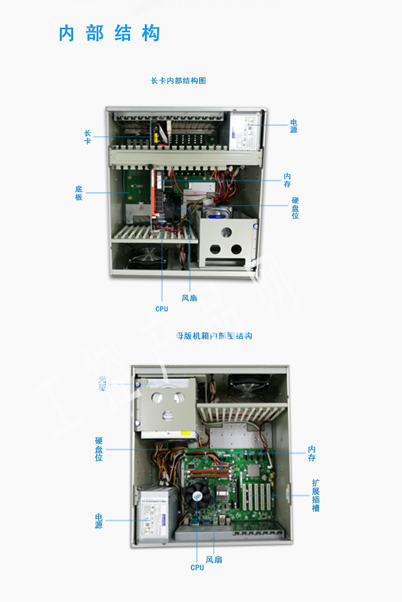 Рабочая станция 研华工控机ipc-610l/a21/ebc-mb06/i5-2400/4g/1t/250w全新现货 Advantech