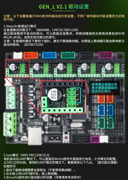 Mechanical Arm Arduino Development Board, Mks1.0/Mega2560/Uno/Driver, Comes with Data Cable.