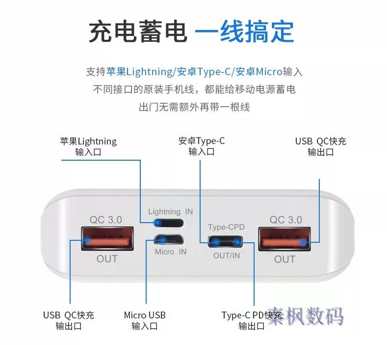 Pointed battery 8 sections 18650 fast charging and welding-free charging treasure kit diy assembly PD super fast charging spring shell
