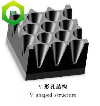 V型AAO纳米模板，倒锥形，多孔阳极氧化铝