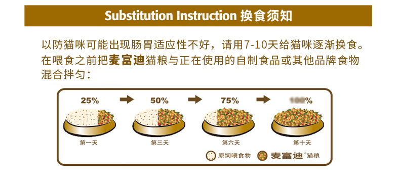 Kinh doanh thú cưng Mai Fudi thức ăn cho mèo 500g thành mèo đặc biệt mèo chính thức ăn làm đẹp lông công thức trong nhà thức ăn cho mèo mèo Anh ngắn Garfield đồ ăn vặt cho mèo
