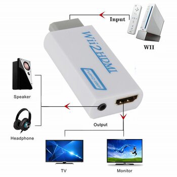 Wii Game Console HDMI Connection Wii to HDMI Converter Wii HDMI Video Supports Monitors