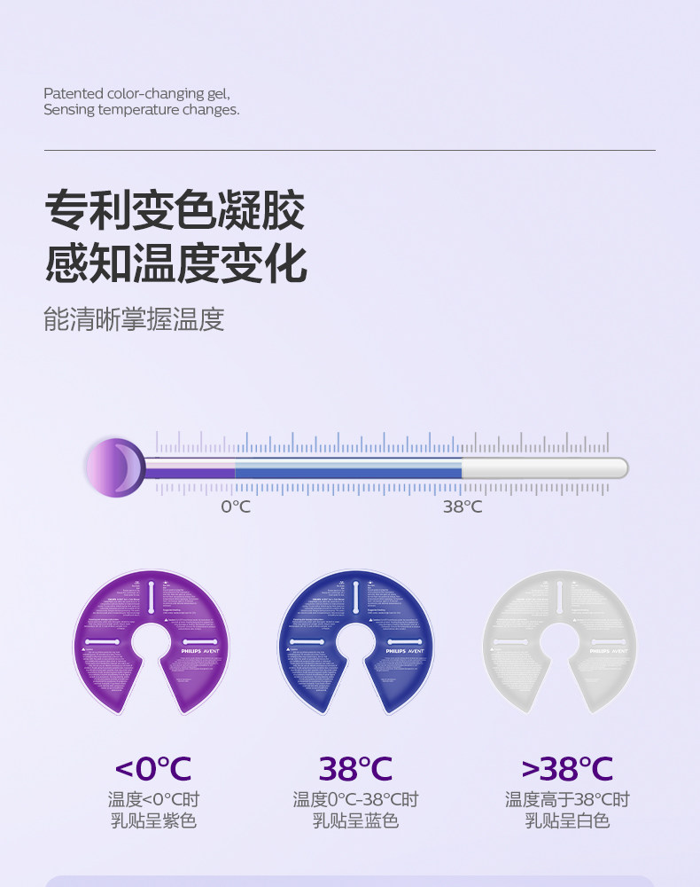飞利浦新安怡乳房冷热敷垫哺乳开奶舒胀舒缓胸部涨奶通奶疏通乳贴 — 10