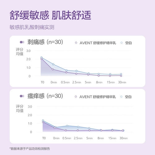 柊瀹 ︽ 柊瀹 夋 埄 埄 埄 € 绯 绯 垪 鑸 掔 姢 姢 姢 崕闱 ㈤ 湝 湝 50g