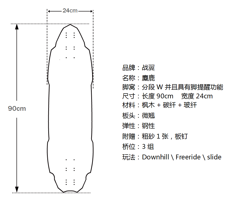 Skateboard - Ref 2601423 Image 5