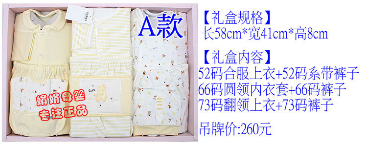 Coffret cadeau pour bébé - Vêtements + Accessoires - Ref 1975792 Image 28