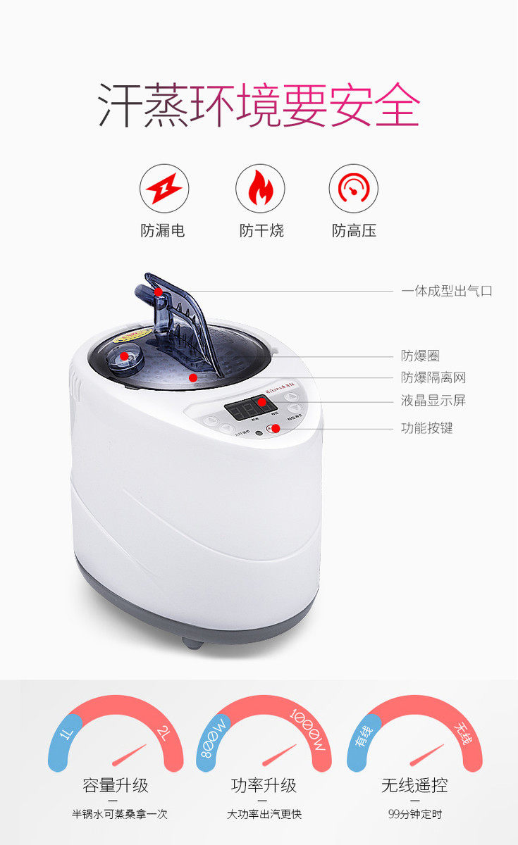 товар из китая 汗蒸箱家用桑拿浴箱桑拿房110/220v欧规美规英规可熏蒸仪