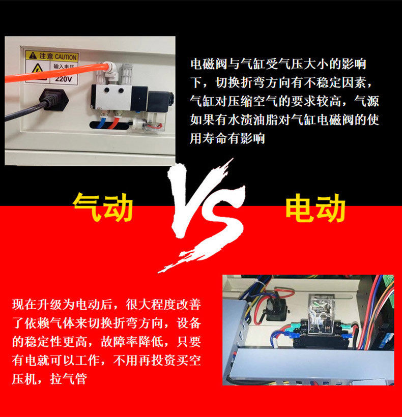 товар из китая 自动电脑剥线机电表箱bv硬线剥皮机 小型电缆折线裁线折弯一体机