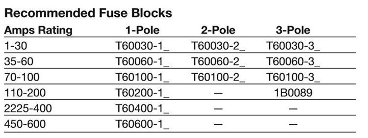 ar设备 热销limitron博斯曼bussmann熔断器jjs-70快速保险丝classt600v70