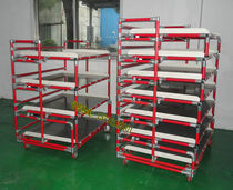 Manufacturer custom lean tube shelf wire rod Workbench wire rod composite tube shelf anti-static logistics rack