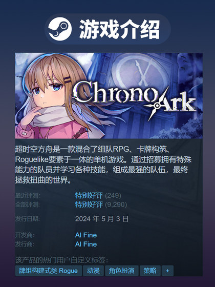 Steam Official Version Chrono Ark Strategy Adventure Card Battle Pc Chinese Version