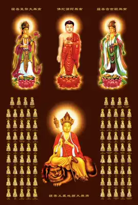 Zuitang Jia Buddha portrait painting Western Sansheng Group Map Tibetan King Eighty-eight Buddha silk hanging painting