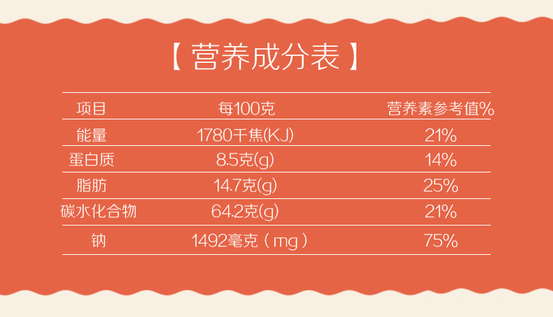 韩国农心部队锅辛拉面